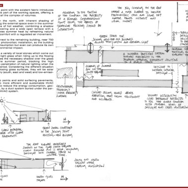 CONCORSO WINE CULTURE CENTER - YOUNG ARCHITECTS COMPETITION 6